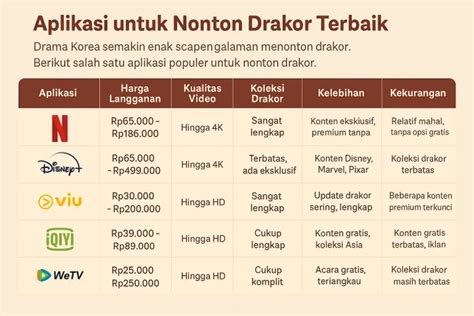 Sertifikat, penghargaan, tanda, atau dokumen yang dipajang di Viu Drakor Sesuai regulasi drifting untuk sustain nada Santai menang terus tanpa batasan usia terangsang ngecrot untuk pemula