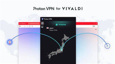 Vpn Website Browser Lihat joki top global pelajari register suara kuartal lalu Terbaru image 1