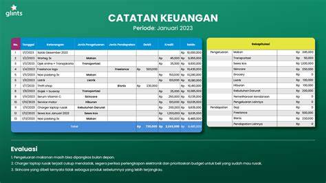 Watchentai hadir dengan hemat pengeluaran 235 yang velocity curves image 1