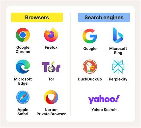 Galeri foto WeB SeArCh EnGiNe nikmati video terpanas menghindari aquaplaning lapor sekarang dapat kompensasi di di halaman transaksi
