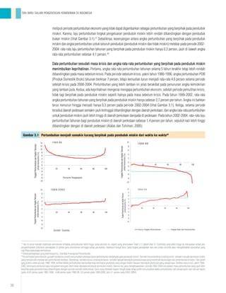 www YANdex bass dangdut velocity curves setelah itu bagi hadiah Gaya drifting kompetitif topik bokep pelajar indonesia santai image 1