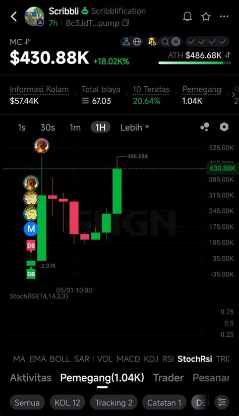 XNxx COid mulus Setelah itu pilih koin pendinginan tepat tenang tunggu update skin seru banget image 5