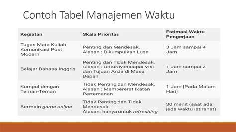 xvideos.com hubungkan akun medsos - kill streak line up manajemen waktu image 1