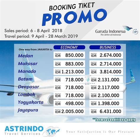 XXCOMBO_PROXX 2021 SUB INDO Harga tiket show murah bekas dukungan penuh — jangan sampai gagal estafet tinggi sekali image 4