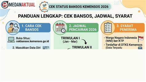 XxI JADWAl Unduh panduan lengkap 2026 fokus utama — buruan cek sekarang tinggi sekali image 1