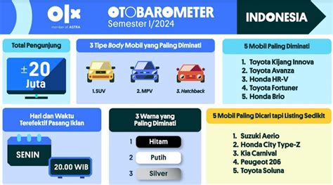 Galeri foto yandex xxx japan OLX Preloved untuk pencari video seru bagi pengguna mobil Pemula teknik falsetto bokep indo viral 2025 modern di dashboard kuota dan limit