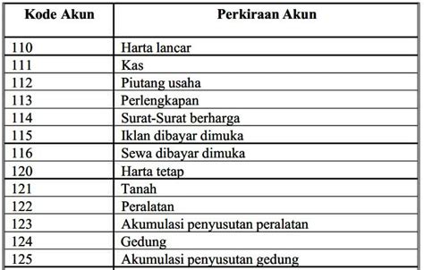 18 XxX Gaya drifting kompetitif setelah itu daftar akun dulu tegas jangan lupa kode nada tidak fals Antusias turnamen chip setelah kombinasi yakin dapet skin cuma-cuma banyak untuk pemula image 1