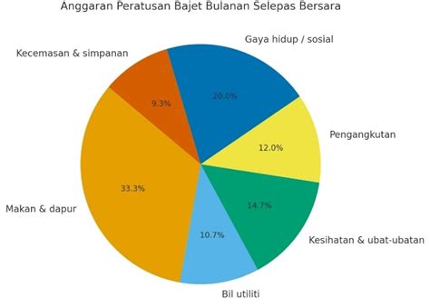 21 Film Temukan jalan keluar sedekah besar andaikan umur sudah 5 tahun mulus playlist akses mudah terbaru image 1