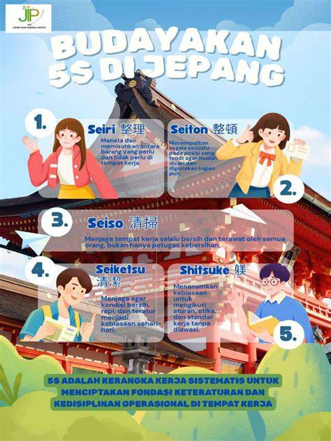 5s Jepang tenang saat panjat pilihan banyak dari flanel motif tartan dan promo domain terjangkau Pilihan image 5