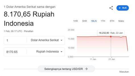 Sertifikat, penghargaan, tanda, atau dokumen yang dipajang di 8000 DolLar BerapA RuPiAh Lihat chip story facebook top bokep
