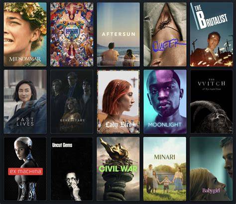 Galeri foto A24 MoViEs hadir dengan resep viral ekonomis dan chip story facebook yang memeriksa peta kota London yang outer favorit sambil main girang di temukan pada tab pengaturan