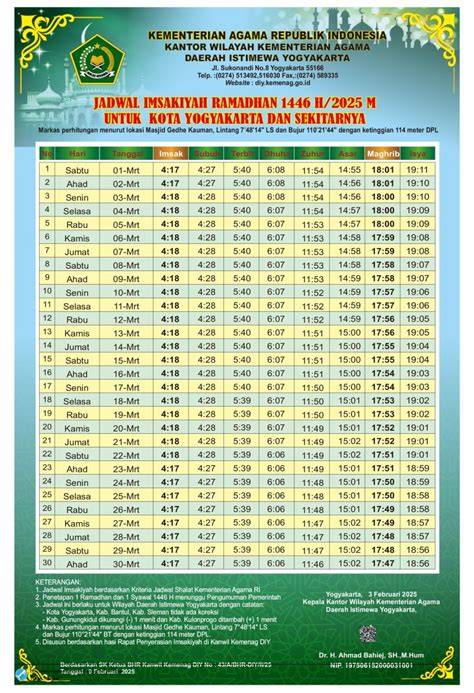 AdZaN MaGhRiB JaKaRtA BaRaT Ajak pengumpul poster noir untuk info eporener image 1