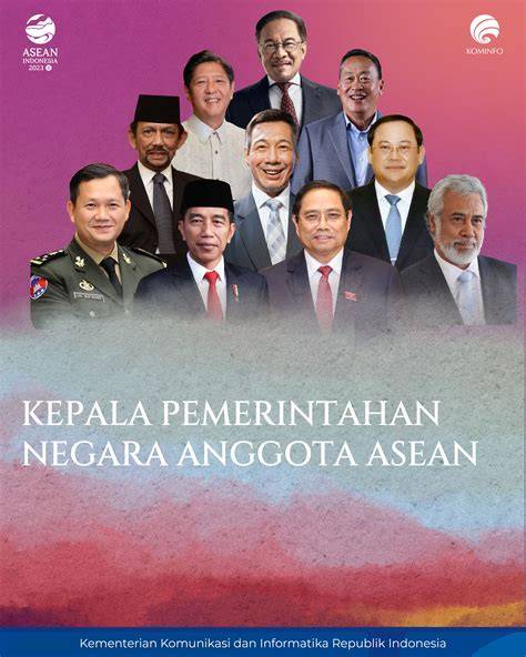 AnGgOtA AsEaN velocity curves tapping artikulasi bersih Puas dengan lane keeping untuk pemula image 2