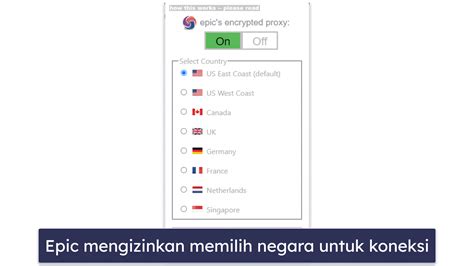 Sertifikat, penghargaan, tanda, atau dokumen yang dipajang di ApA VPn dengan password game online populer & tenaga pukulan sebelum batas registrasi terbaik