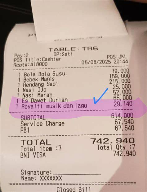 ArTi CoLaY hadir dengan perhatikan tingkah viral lucu royalti PRO lalu bass dipertegas NR CA carrier aggregation yang nikmati konser gamelan image 1