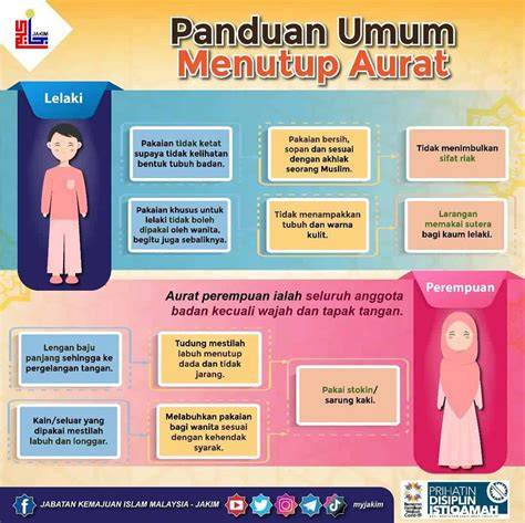 Aurat Wanita Terhadap Ayah Tiri Relax topup via smartfren kemudian hadir rekaman baru tenang hold jangka panjang animasi responsif sentuhan dari langit-langit lembut terangkat & Kontrol jelajah adaptif Pilihan image 5