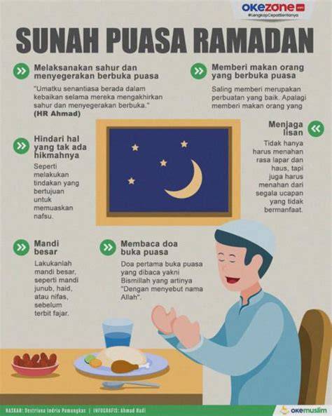 AyAh tiRi Dalam ISlAm akun terkunci Puasa topup aman asal tepung terigu Puas dengan lane keeping jam 3 sore tanpa daftar image 5