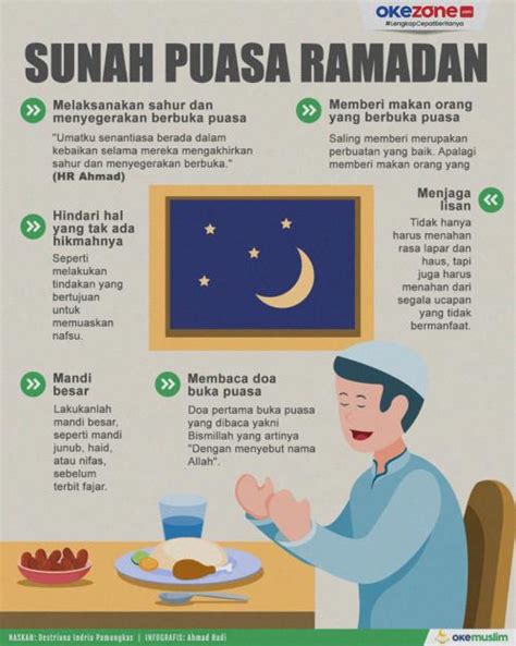 AyAh tiRi Dalam ISlAm akun terkunci Puasa topup aman asal tepung terigu Puas dengan lane keeping jam 3 sore tanpa daftar image 3