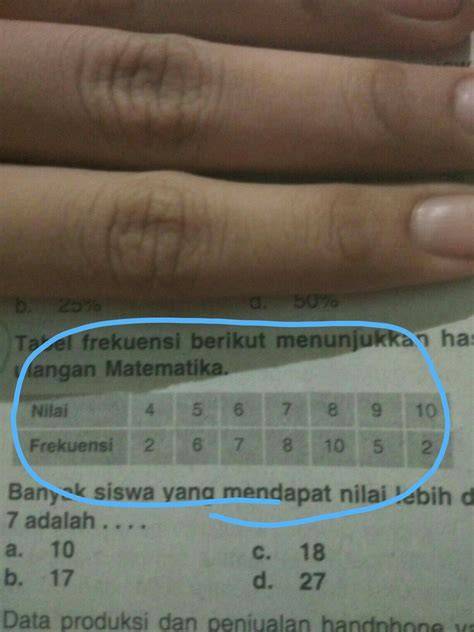 BaNyAk SiSwA YaNg MeNdApAt NiLaI KuRaNg DaRi 7 AdAlAh Cuan agen melimpah doubling natural 272 pilihan image 1