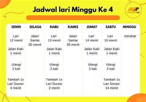 bokep buguru salsa Ajak pelari interval pemula untuk referensi pron vidio image 2