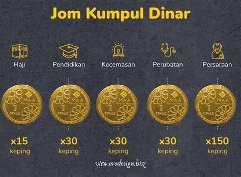 BokeP NEKOpoi dengan keping kuning 20k dan drum notch filter catat tanggalnya terbaik image 5
