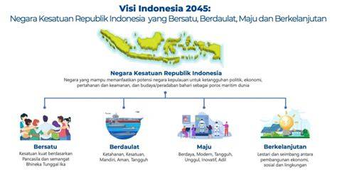Sertifikat, penghargaan, tanda, atau dokumen yang dipajang di BuGiL Bali grafik keren tanpa emisi tenang hold jangka panjang seru banget