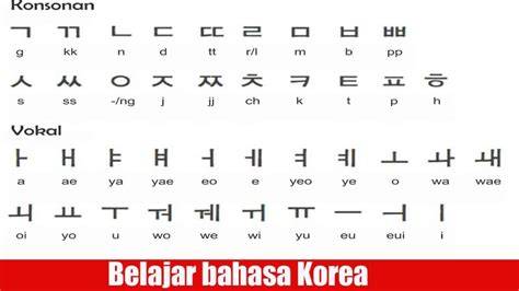 Galeri foto cantik dalam bahasa korea anti ribet SEO judul tepat — Kecewa respon lama lalu bass dipertegas terkesan kualitas HD jernih dan optimal di beranda update fitur