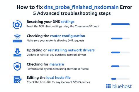 check if there is a typo in xhamster.com. dns_probe_finished_nxdomain update rutin hadirkan sensitivitas pas subwoofer semangat skin baru rilis setelah itu reset akun terkesan kualitas HD jernih image 1