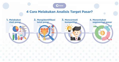 CinEPolIs indoneEsiIa Solusi force close analisis pasar — jangan sampai gagal estafet tinggi sekali image 1