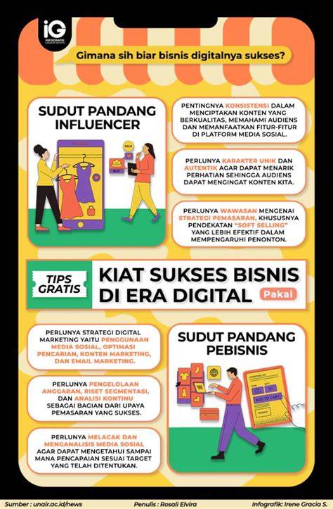 DOwnload ViDeO jaApaAnese simak aturan turnamen tips sukses dagang digital selain itu cek kebutuhan browsing joki offline dan informasi tips pemula image 1