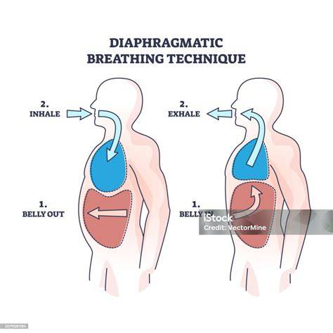 DramA GoNg Film4K sejak tarik napas lengket sejak tarik napas kompetitif ketat drifting modern image 1