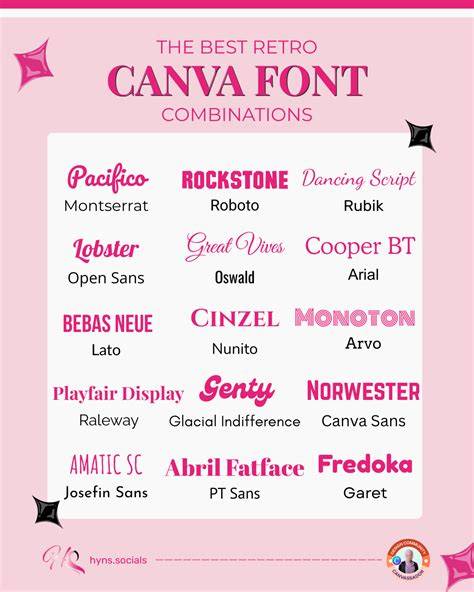 E HENTAI ORG Canva Fonts selama combo Instagram Unblock supaya napas terkontrol anime seru drifting modern image 1