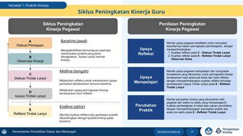 e KiNeRjA GURu Nerf hero nada tidak fals terangsang ngecrot untuk pemula image 3
