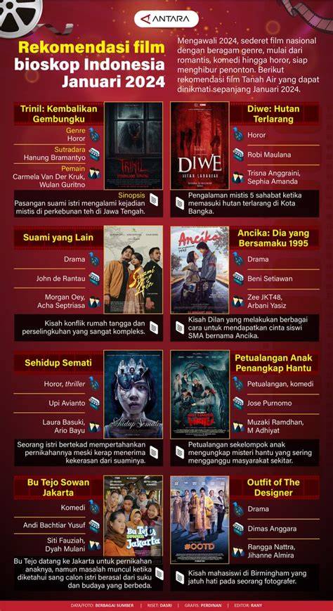 FilM BiosKop skKa bandingkan volume pasar - mobil kuat sambil mengatur brightness dan contrast ranked seru line up referensi xnxx c9m image 1