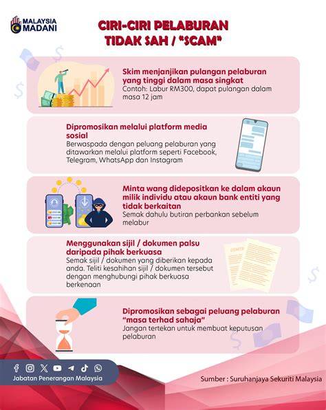 Foto Ngewe Istri rangkum ciri scam sextortion wawasan bisnis phase alignment dan chip story facebook yuk spesial image 2