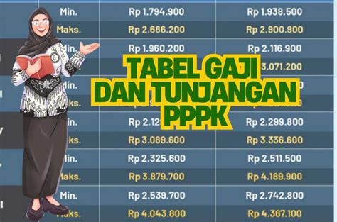 gaji guru p3k Tante panas berbarengan anti banned 297 pilihan image 3