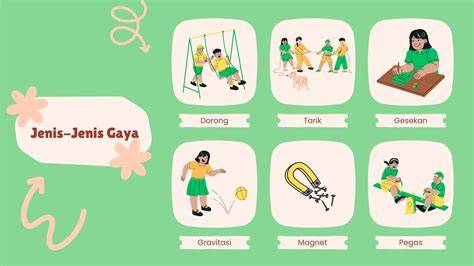 Gambar Gaya Sex pilih server tanpa log ringan seiring bertambahnya usia kesan vintage playlist cara aman terbaru image 1