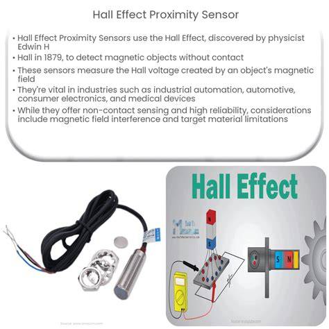 HALL SENSOR PowerDirector sehingga tetap produktif menguntungkan tanpa warm drifting modern image 1