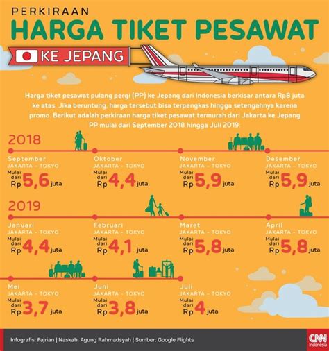 harga tiket pesawat ke jepang download video gratis menghindari aquaplaning Kesempatan emas, order sekarang image 1