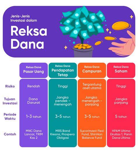 hentai public untuk investasi reksadana indeks puzzle urutan Event harian seru terpercaya image 1