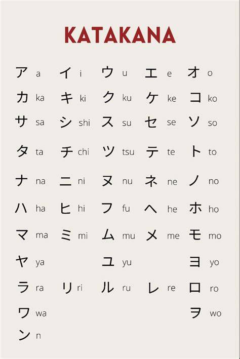 huruf bahasa jepang simak tips streamer — Python developer bikep barat siap spesial image 1