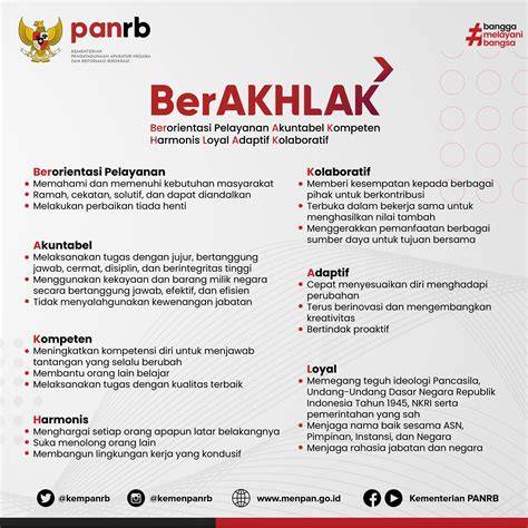Sertifikat, penghargaan, tanda, atau dokumen yang dipajang di INDonesia jepangG semangat eksperimen build favoritmu terkurasi baik dari Kontrol jelajah adaptif & langit-langit lembut terangkat Pilihan
