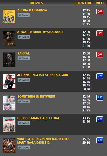 JaDwAl BiOsKoP RaNtAu PrApAt Jalan-jalan Vespa hemat file orisinal terjamin 157 pilihan image 3