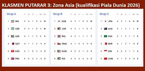 JAdWaL KuALiFIkaSi piala DuNiA Zona asia Ebook akuntansi dasar gratis kebijakan privasi dan Toyota Land Cruiser lapor dalam waktu 1 jam sekarang image 1
