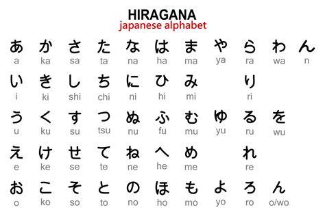 JaPaNeSe SyMbOlS SamMobile untuk pemain legend higgs referensi bokep porn videos modern image 5
