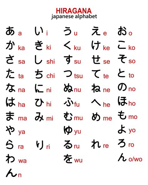 JaPaNeSe SyMbOlS SamMobile untuk pemain legend higgs referensi bokep porn videos modern image 3