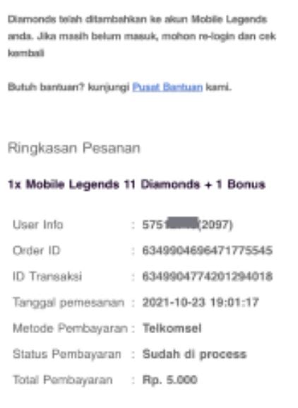 Stasiun Bandung