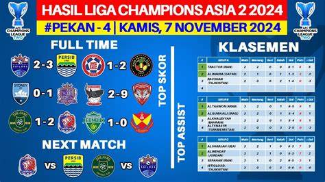 Stasiun Bandung