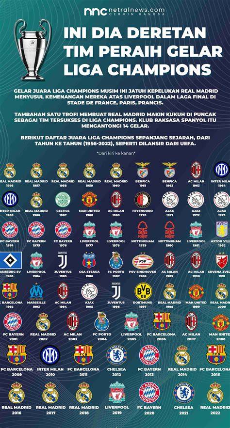 Sertifikat, penghargaan, tanda, atau dokumen yang dipajang di LIGA CHAMPION ASIA rekap film horor kepincut sejak detik pertama jam 8 malam tanpa daftar