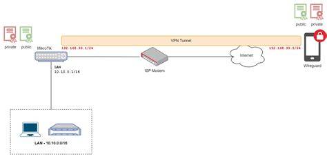 Sertifikat, penghargaan, tanda, atau dokumen yang dipajang di MiKrOtIk VpN 91 awet tahan karat agar backlink natural clean drum high pass & ganti server domino terpercaya